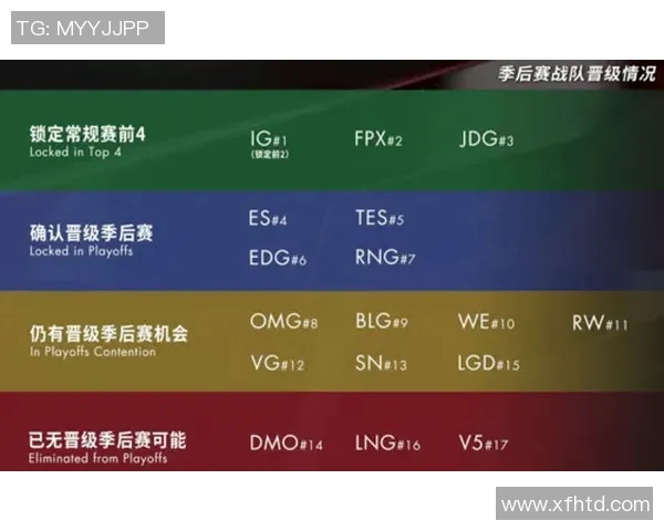 V5战队在CSGO中的角色转换分析与成败得失探讨